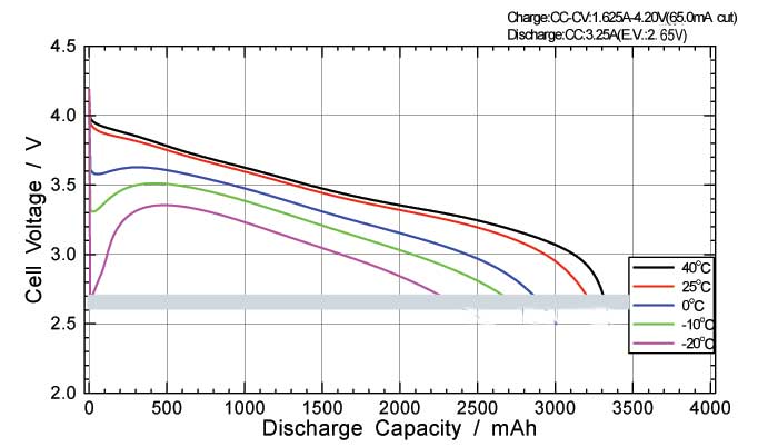 panasonic 18650 3400mah (1).jpg